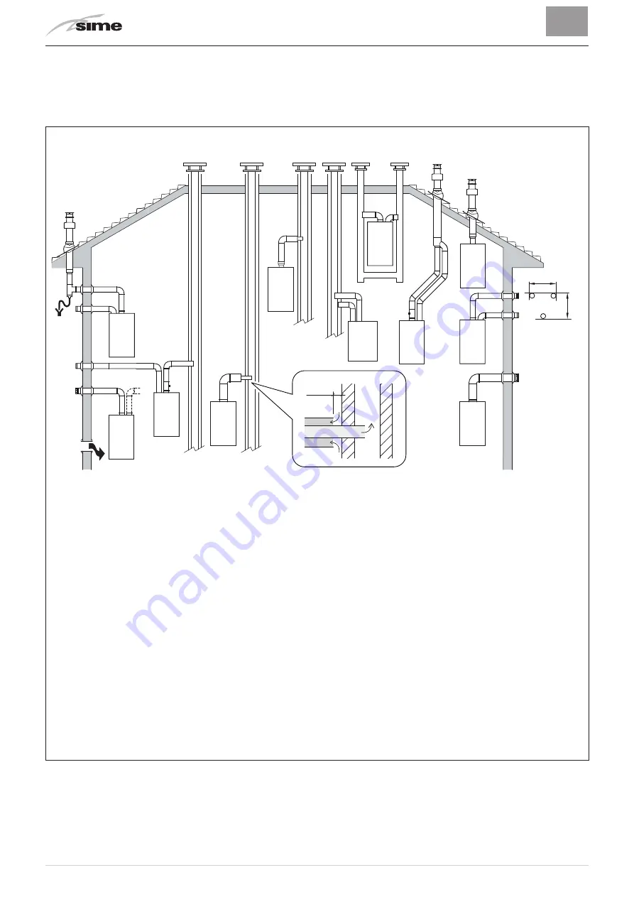 Sime 8112500 Installation And Maintenance Manual Download Page 48