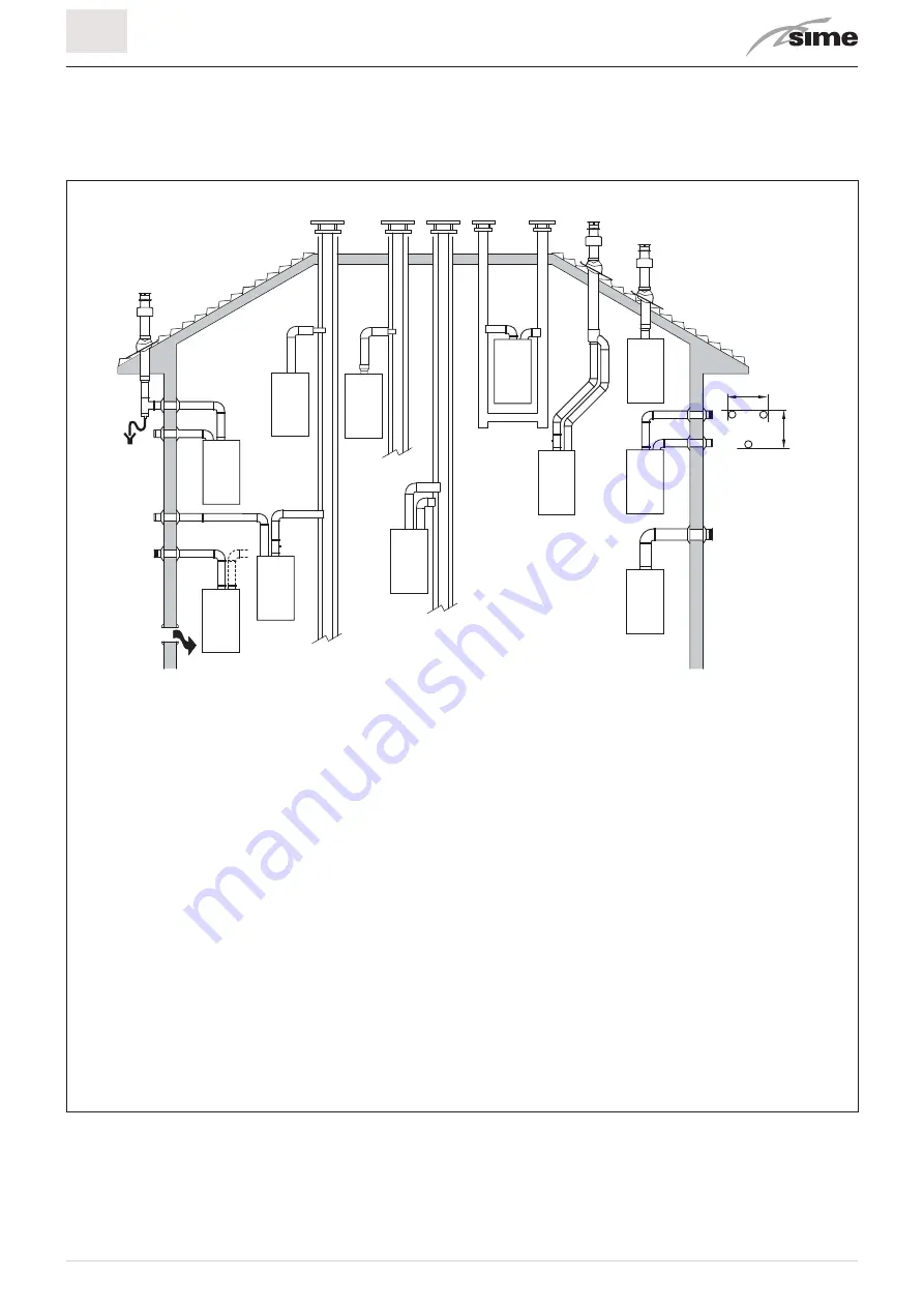 Sime 8115020 User, Installation And Servicing Instructions Download Page 25