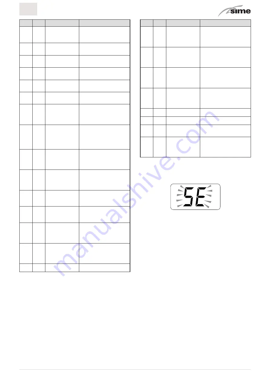 Sime 8115020 User, Installation And Servicing Instructions Download Page 39