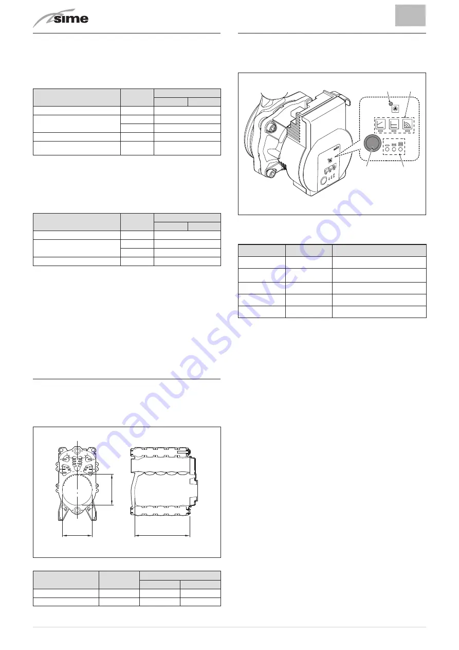 Sime AQUA HE 25 INOX ErP BE User, Installation And Servicing Instructions Download Page 66