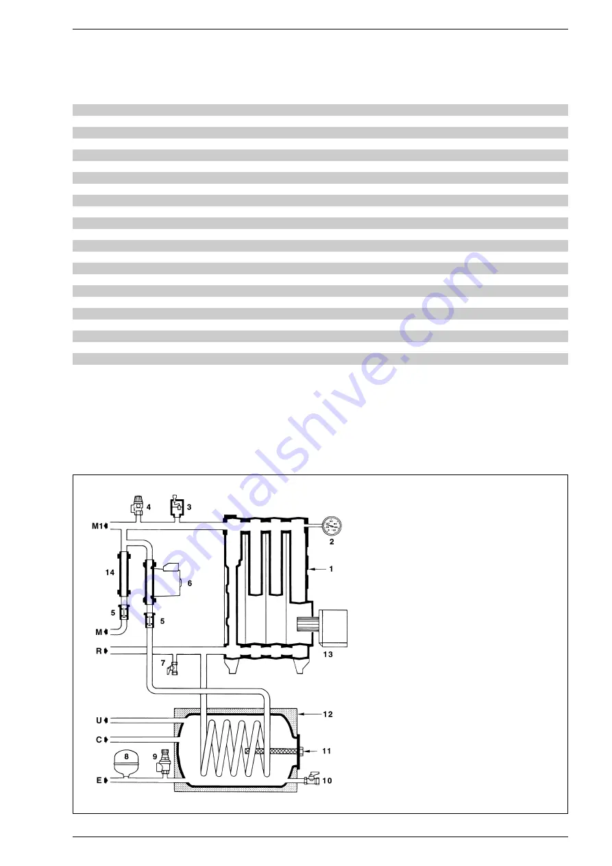 Sime AR Manual Download Page 4