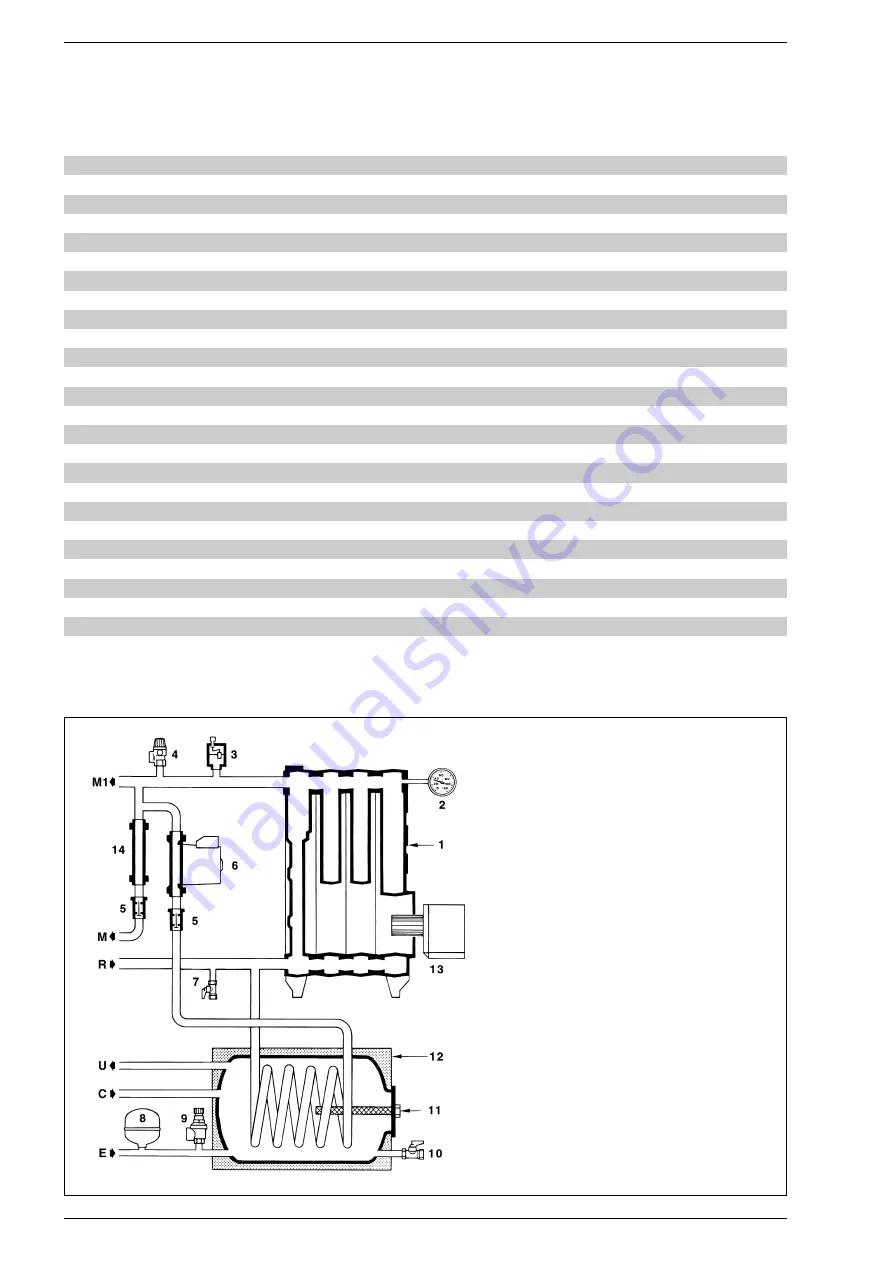 Sime AR Manual Download Page 47