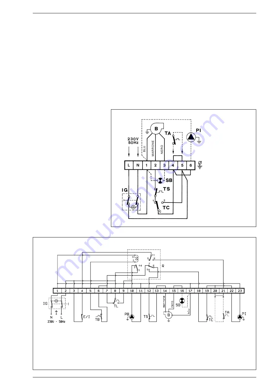 Sime AR Manual Download Page 58