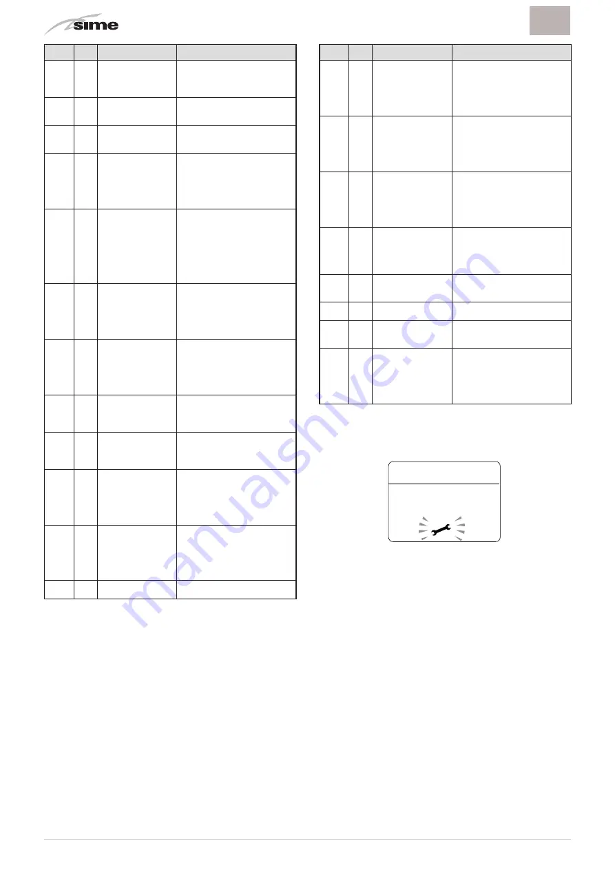 Sime BRAVA SLIM 40 BF Installation And Maintenance Manual Download Page 34