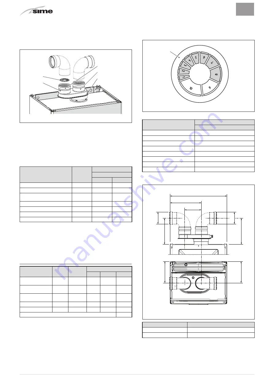 Sime BRAVA SLIM 40 BF Installation And Maintenance Manual Download Page 82