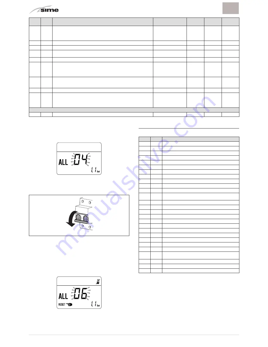 Sime Brava Slim BF Installation And Maintenance Manual Download Page 22