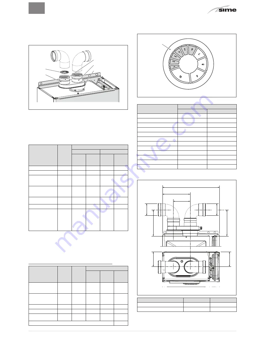 Sime Brava Slim BF Installation And Maintenance Manual Download Page 111