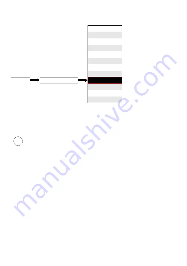 Simex MultiCon CMC-N16 User Manual Download Page 224