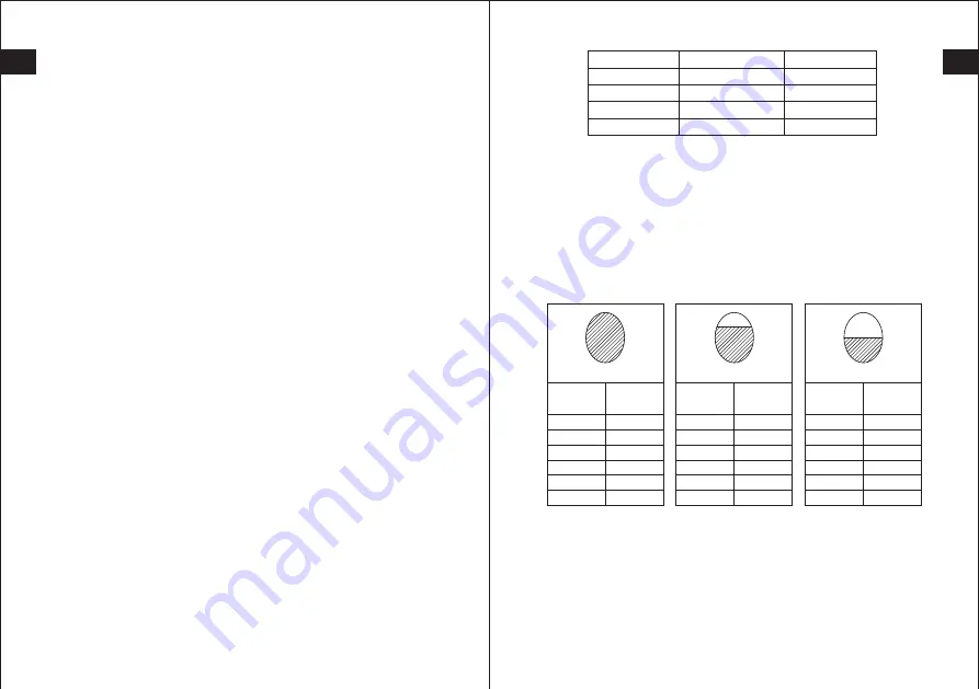 SIMPLETaste Egg Cooker Instruction Manual Download Page 3