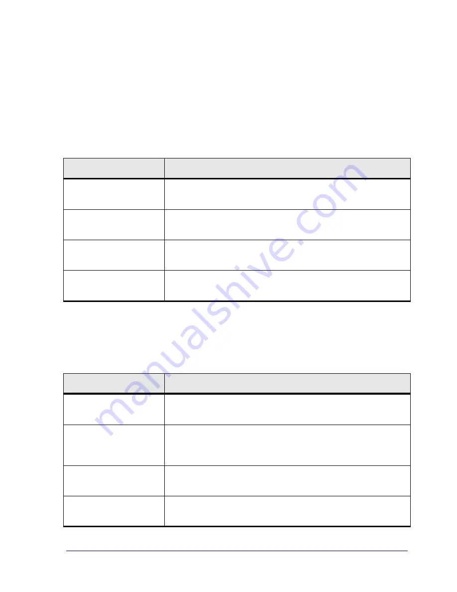 SimpleTech FV-U35/250 User Manual Download Page 61