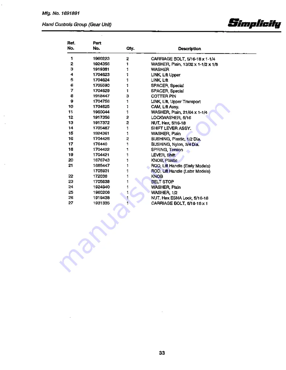 Simplicity 12.5 LT Parts Manual Download Page 35