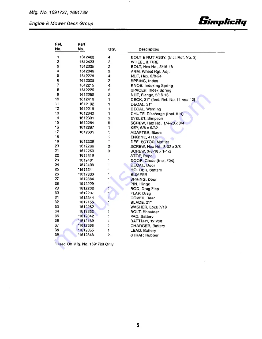 Simplicity 1500 Series Parts Manual Download Page 7