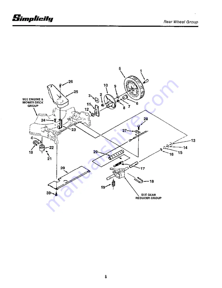 Simplicity 1500 Series Parts Manual Download Page 10