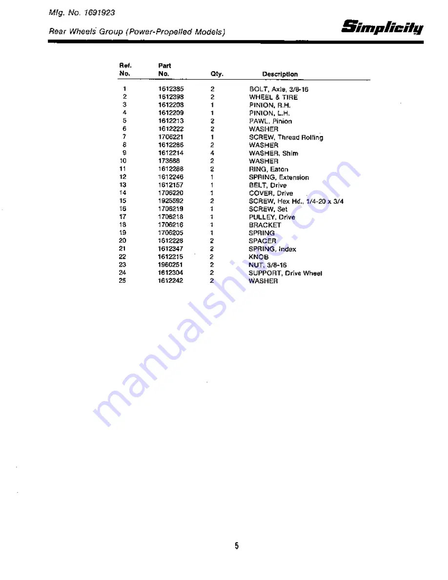 Simplicity 1500 Series Parts Manual Download Page 33