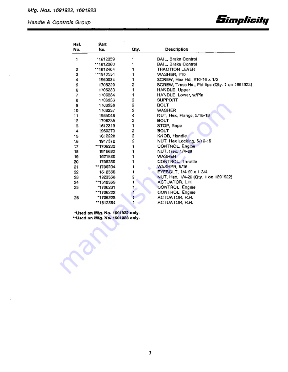 Simplicity 1500 Series Parts Manual Download Page 35