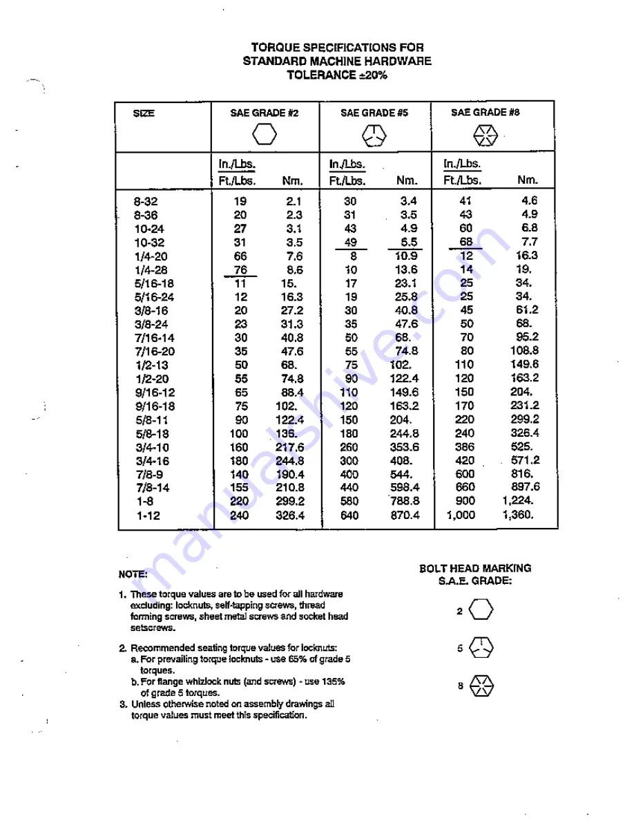 Simplicity 1500 Series Parts Manual Download Page 39