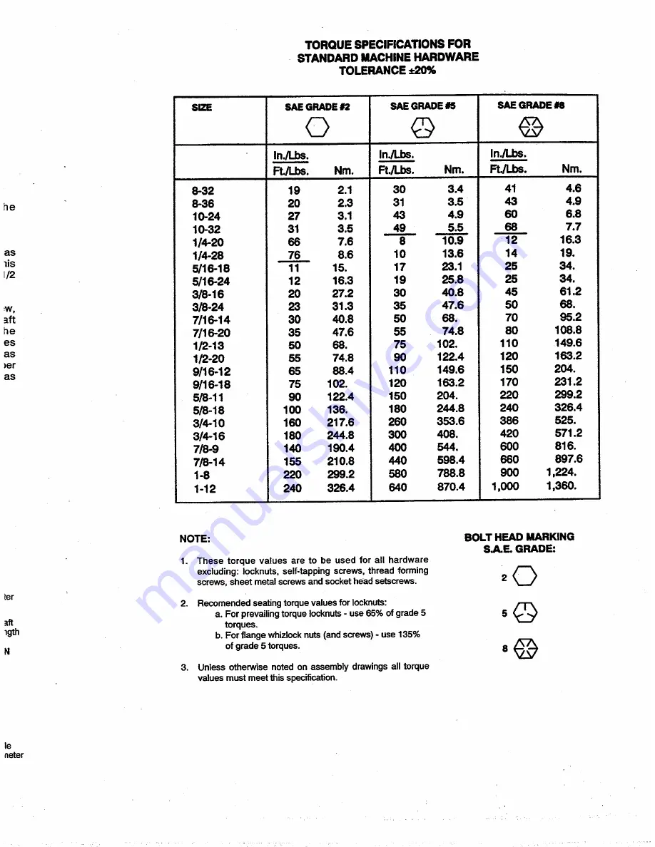 Simplicity 1691735 Operator'S Manual Download Page 14