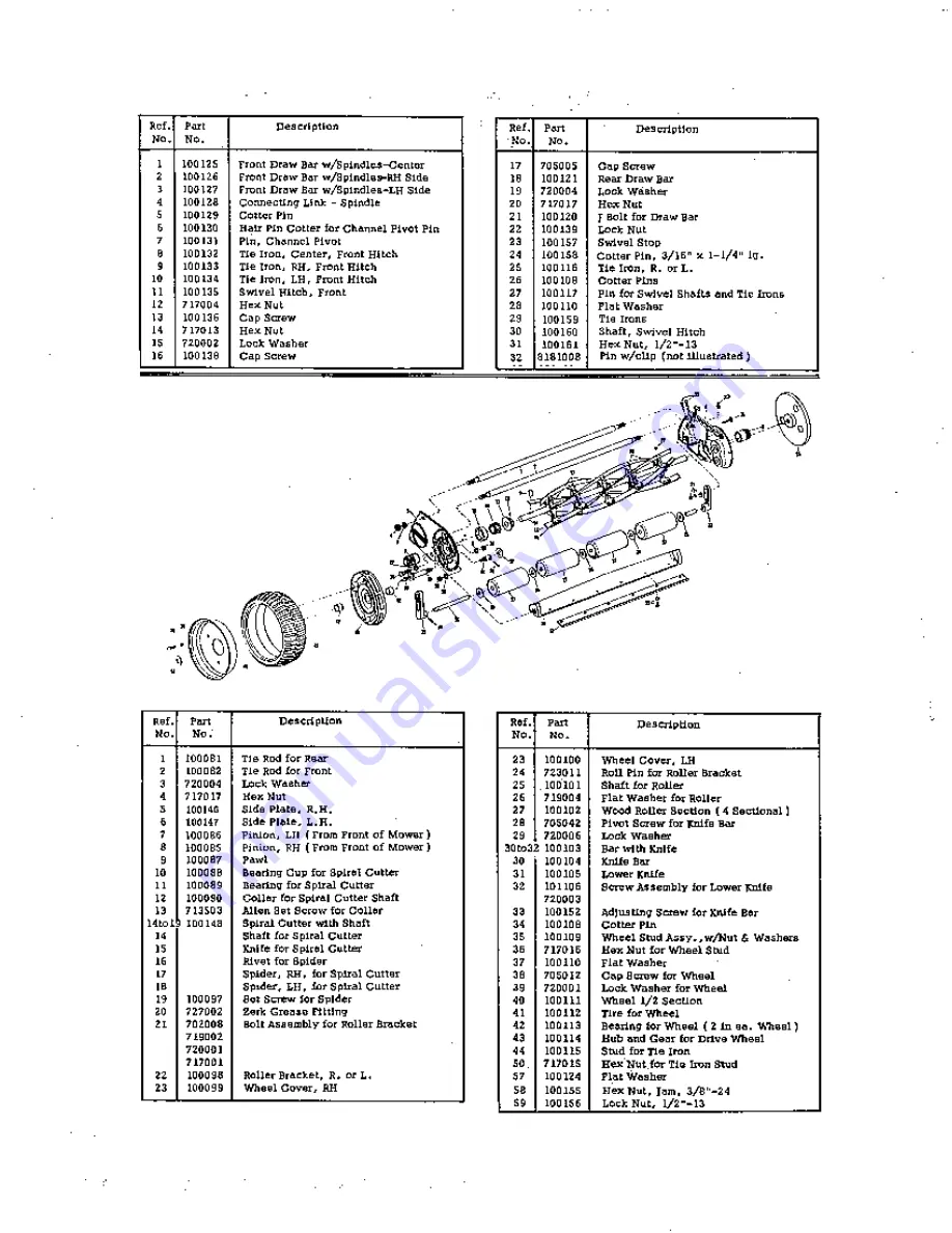 Simplicity 275 Operator'S Manual Download Page 2