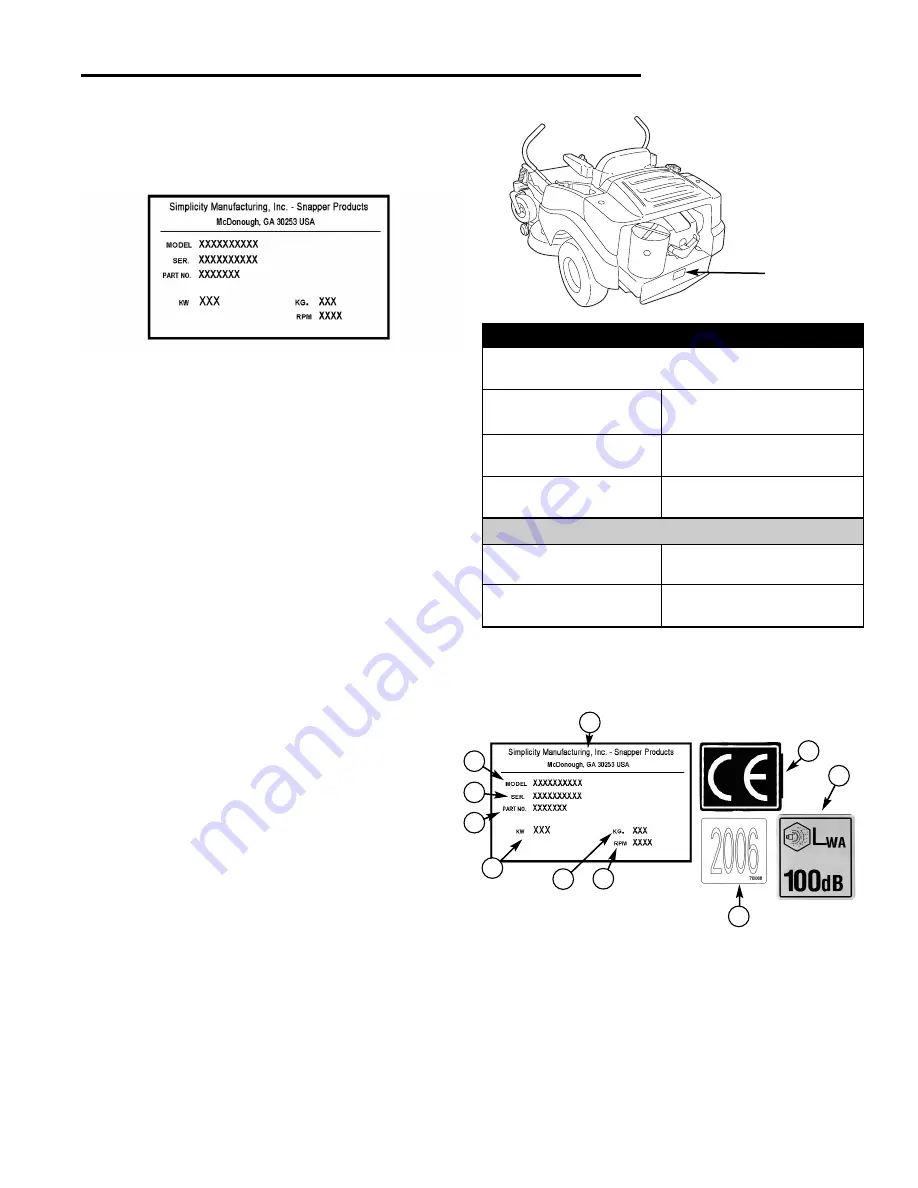 Simplicity 7800071 Скачать руководство пользователя страница 9