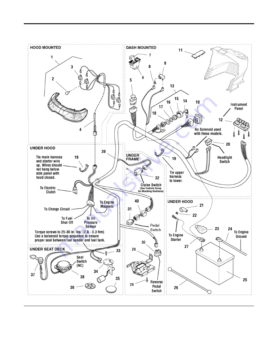 Simplicity Prestige Series Parts Manual Download Page 26