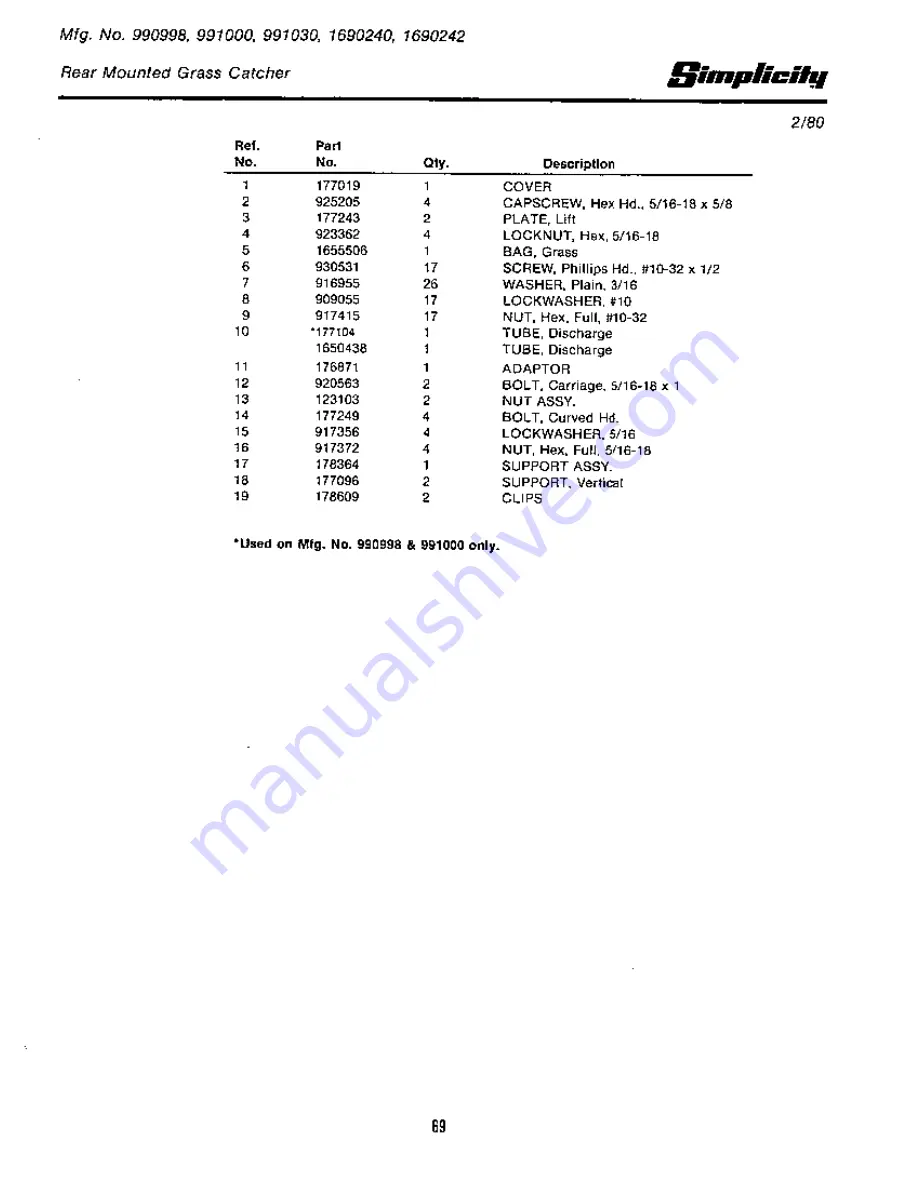 Simplicity Rear Engine Riders Parts Manual Download Page 71