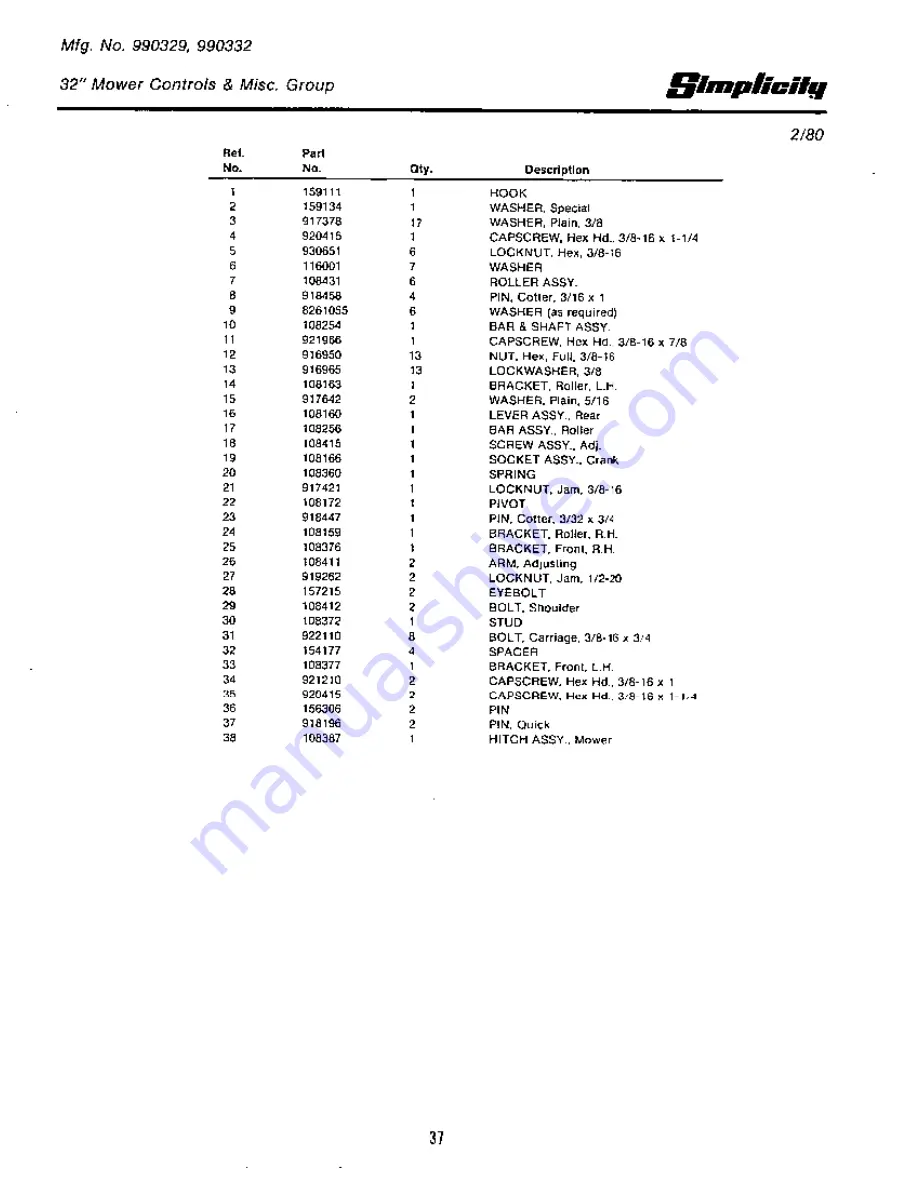 Simplicity Rear Engine Riders Parts Manual Download Page 117