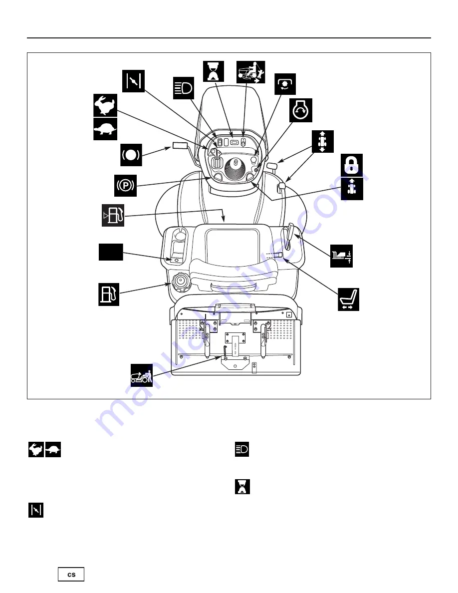 Simplicity Regent 1840RD Operator'S Manual Download Page 33