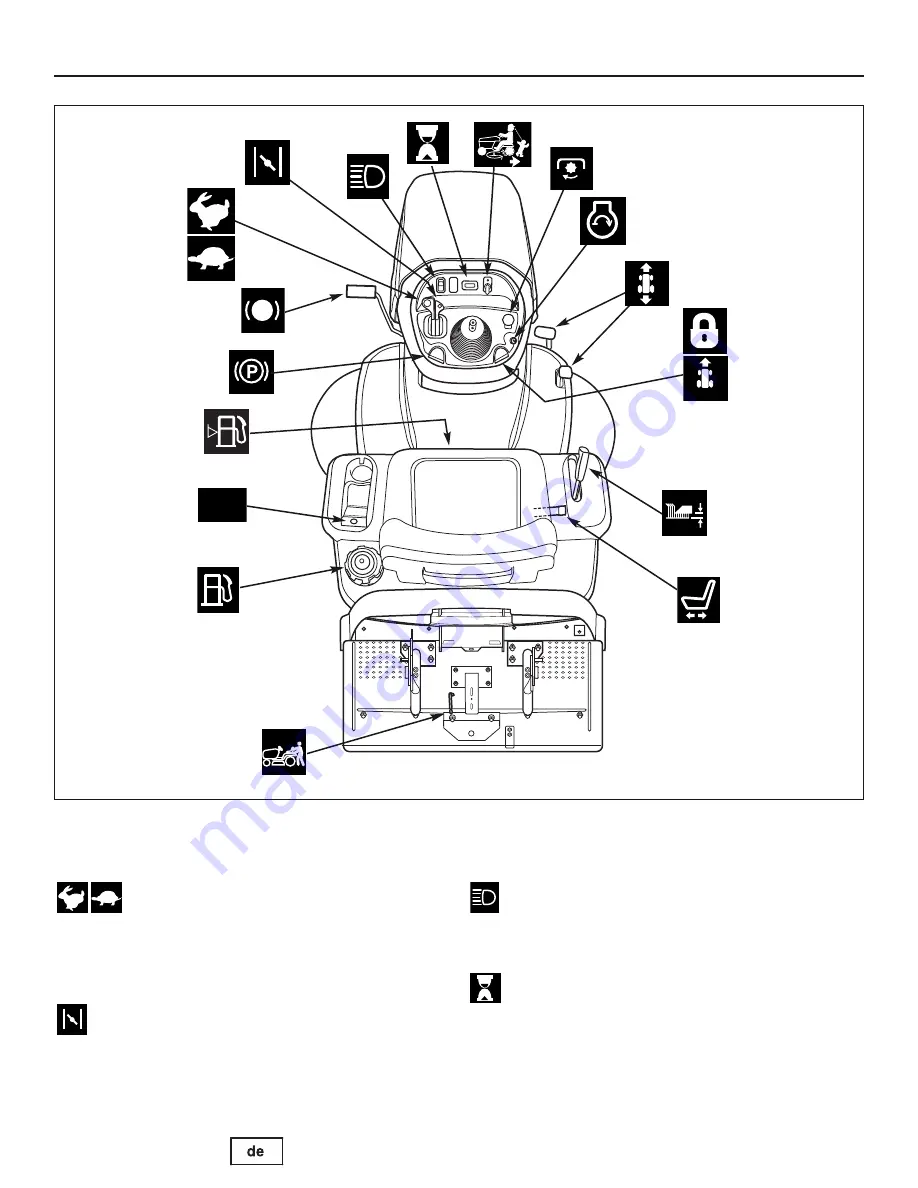 Simplicity Regent 1840RD Operator'S Manual Download Page 77