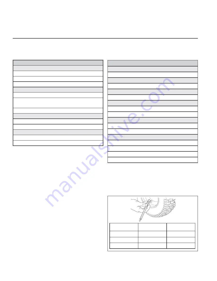 Simplicity Regent Series Operator'S Manual Download Page 70