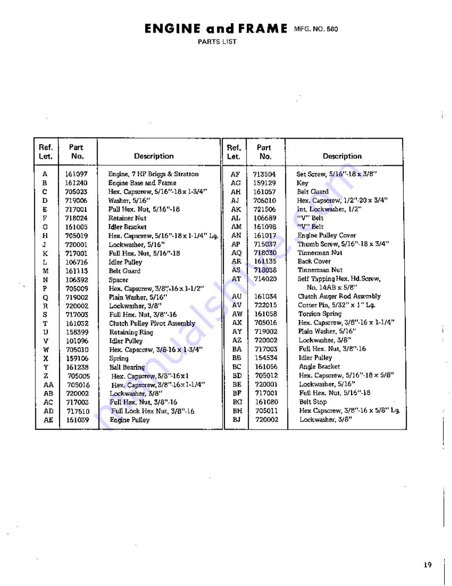 Simplicity Snow-Away 372 Owner'S Manual Download Page 17