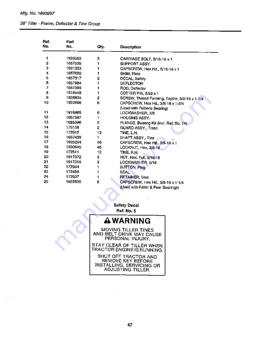 Simplicity Sovereign GTH-L 2800 Series Parts Manual Download Page 49