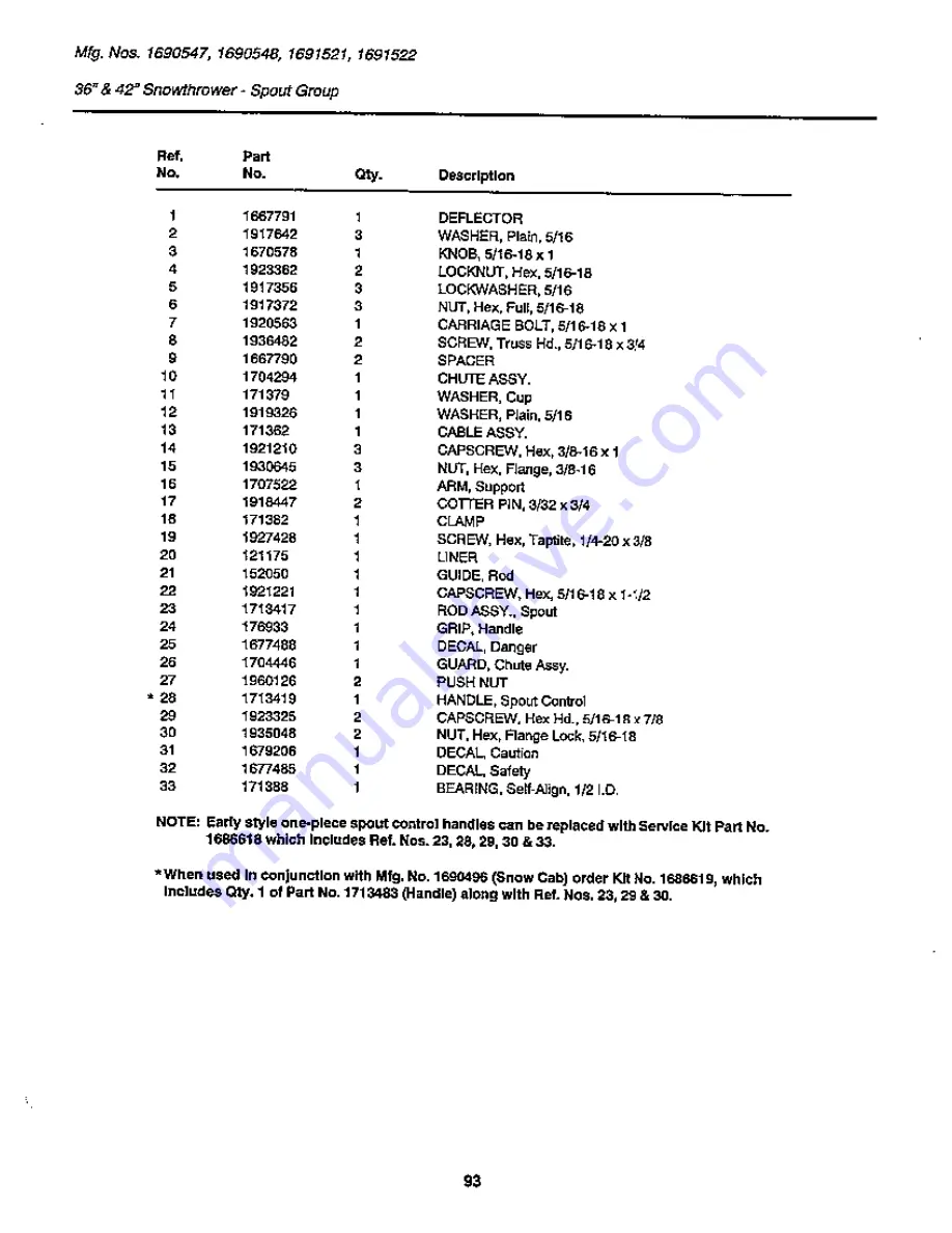 Simplicity Sovereign GTH-L 2800 Series Parts Manual Download Page 95