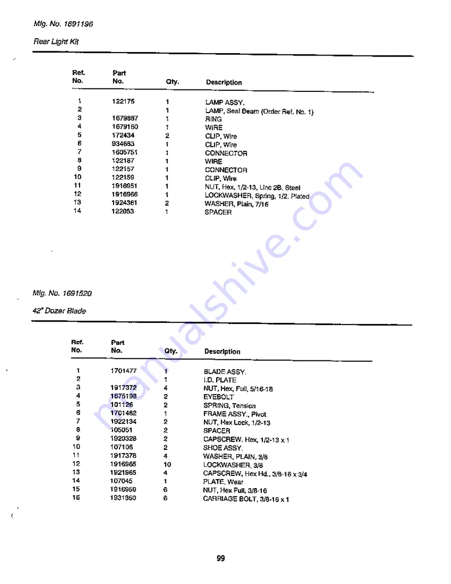 Simplicity Sovereign GTH-L 2800 Series Parts Manual Download Page 101