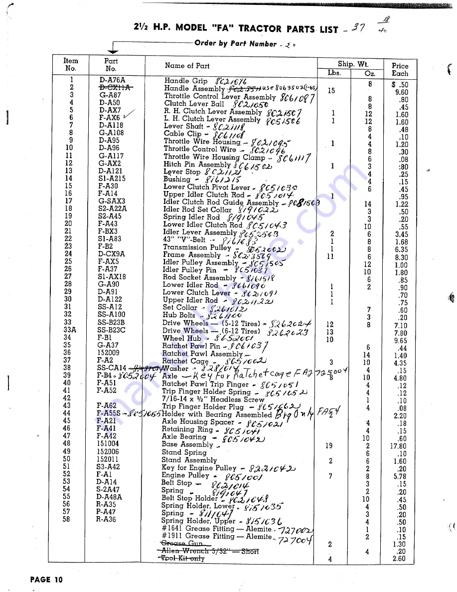 Simplicity VA Instructions And Parts List Download Page 12