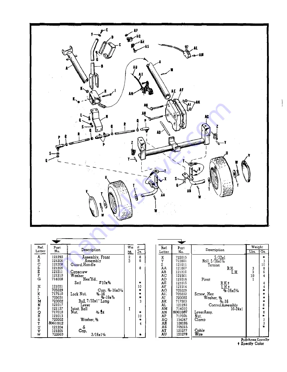 Simplicity WONDER-BOY 400 Parts Manual Download Page 18