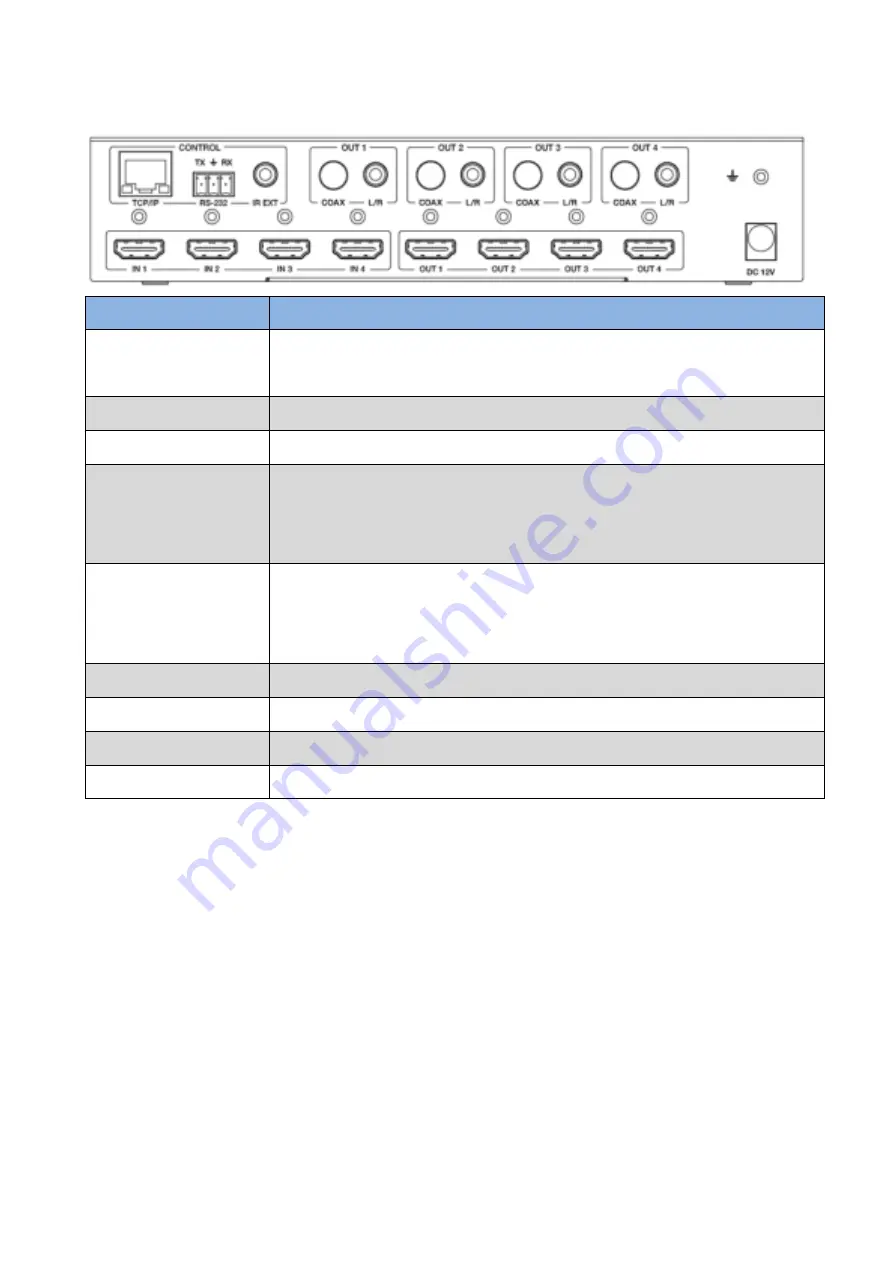 Simplified MFG RM44C User Manual Download Page 6