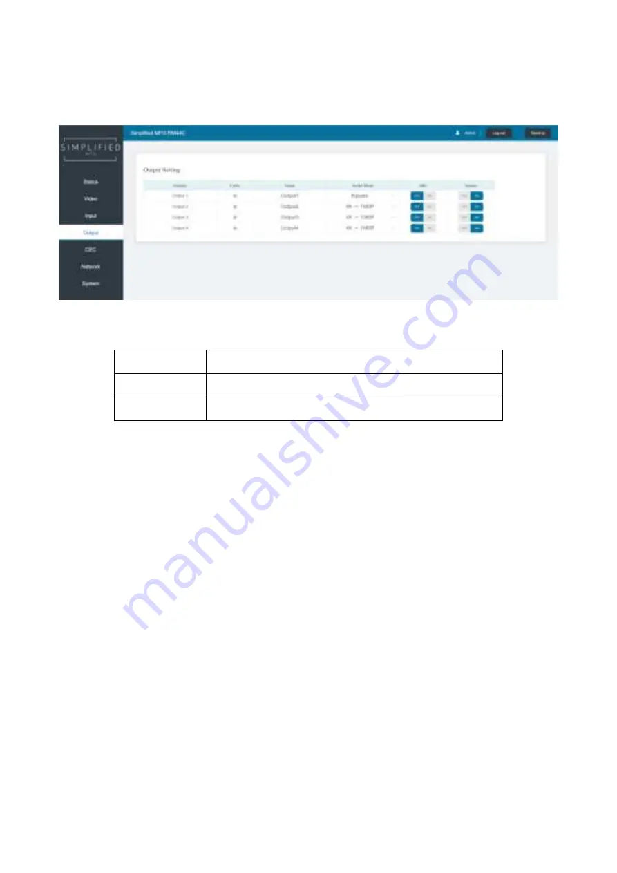 Simplified MFG RM44C Скачать руководство пользователя страница 12