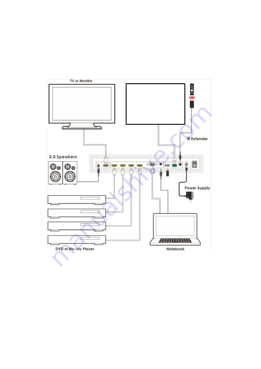 Simplified MFG RPS1 User Manual Download Page 13