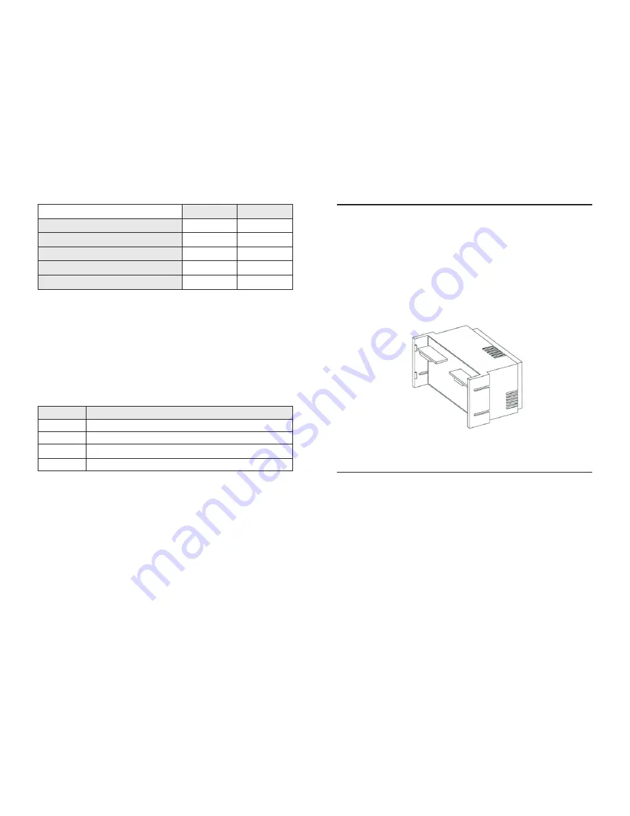 Simpson Gima Instruction Manual Download Page 5