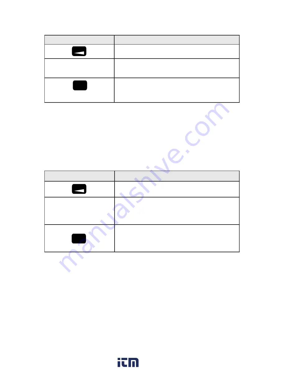 Simpson S660 Operation Manual Download Page 16