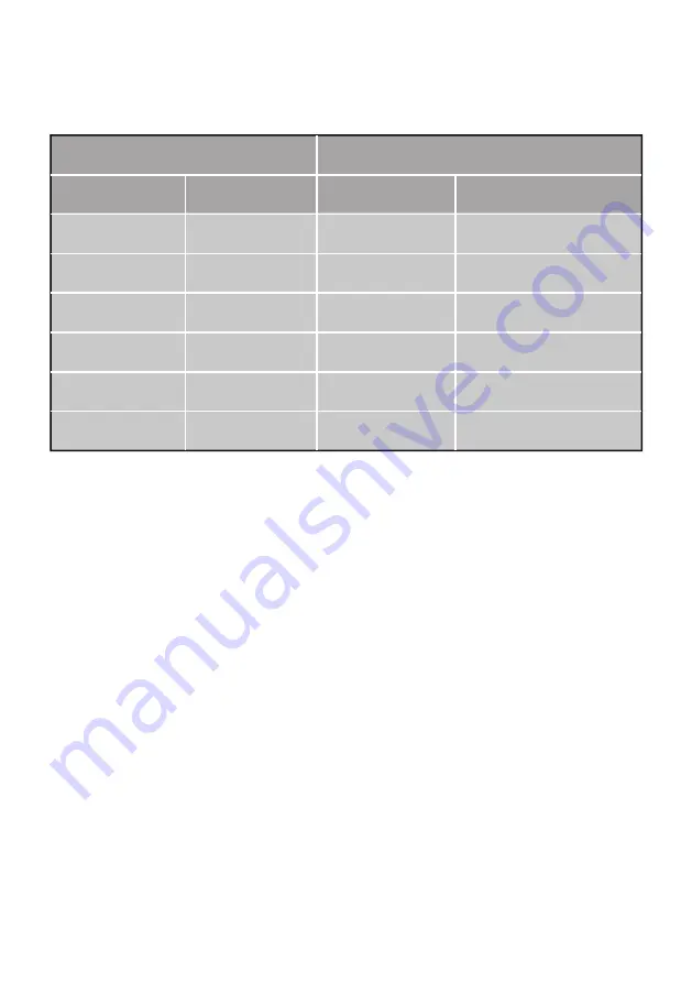 Sinclair ARCTIC Series User Manual Download Page 18