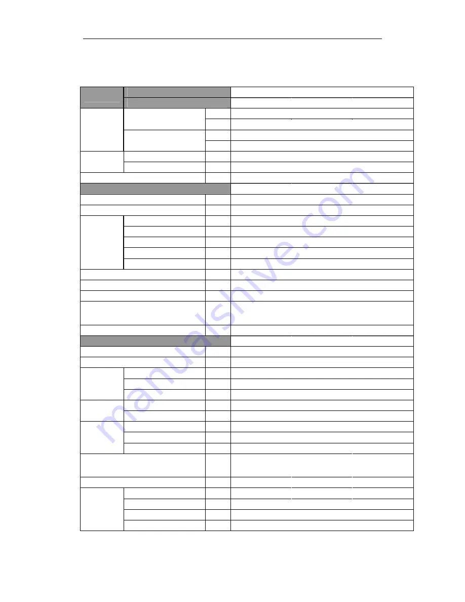 Sinclair ASC-18A Service Manual Download Page 7