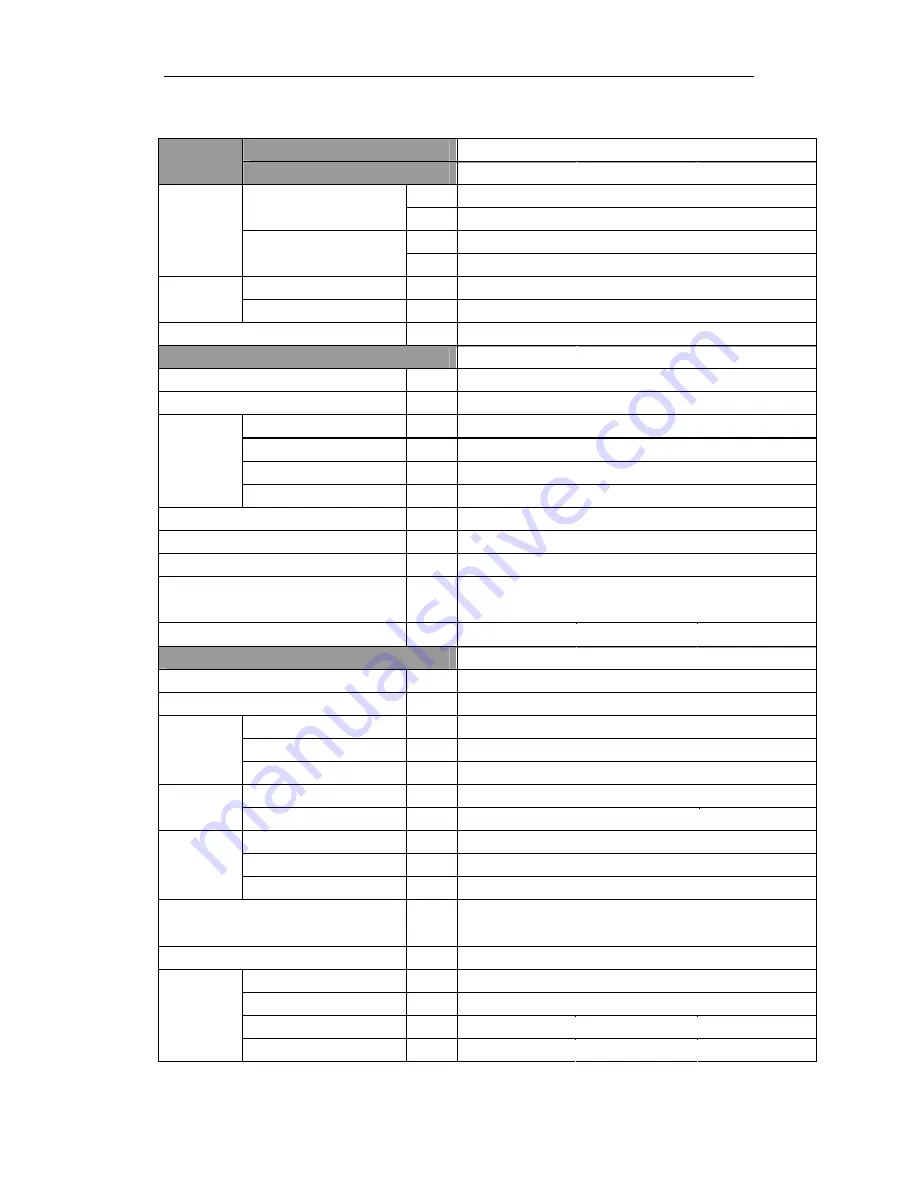 Sinclair ASC-18A Service Manual Download Page 13