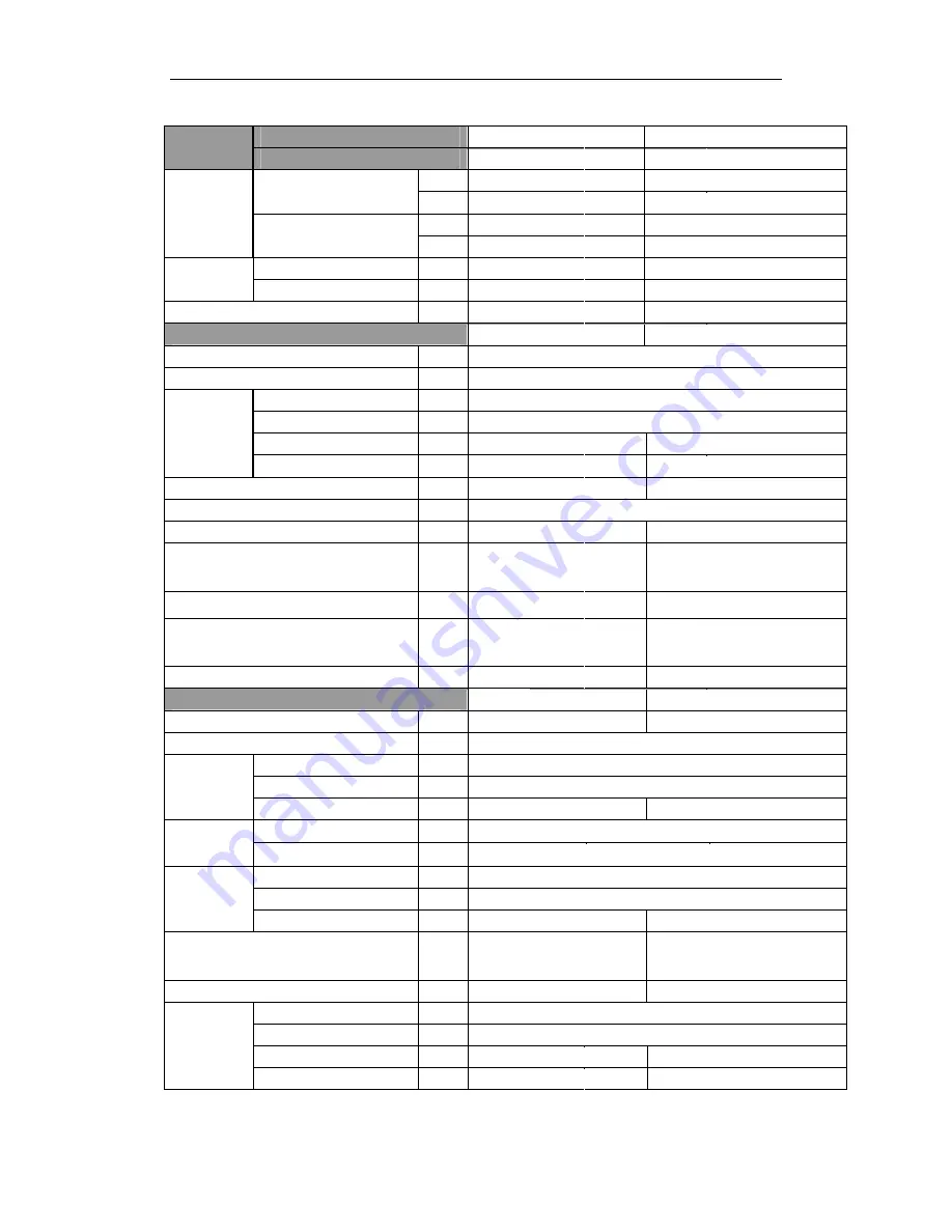 Sinclair ASC-18A Service Manual Download Page 23