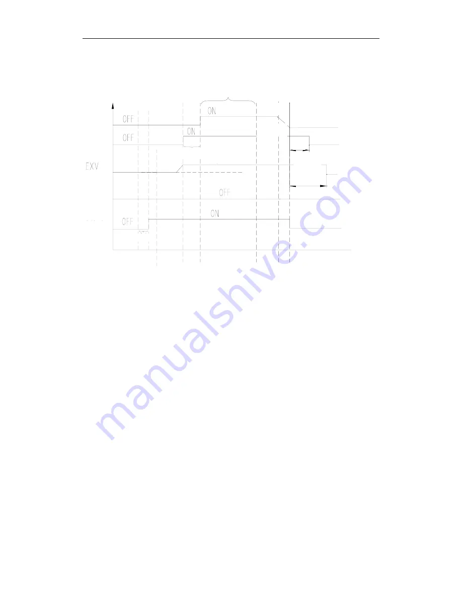 Sinclair ASC-18A Service Manual Download Page 31