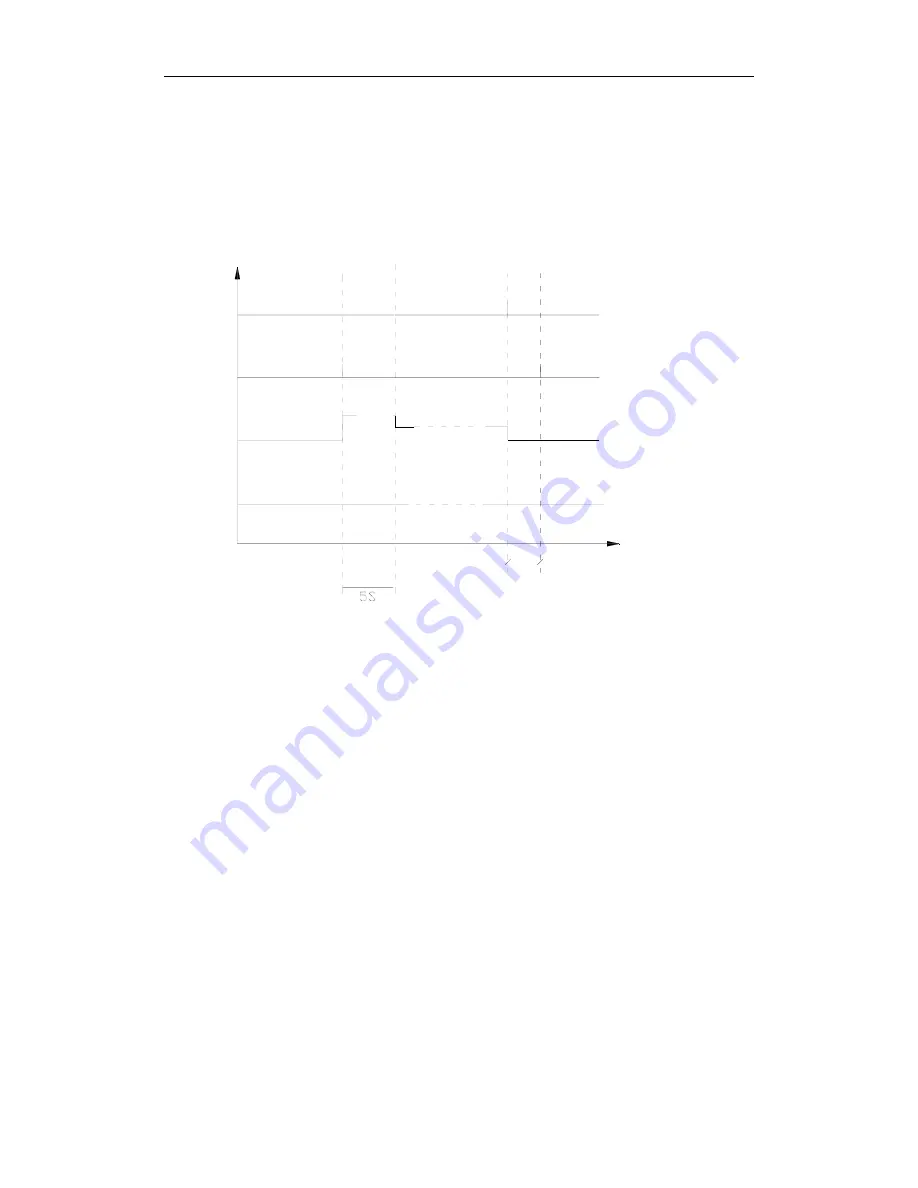 Sinclair ASC-18A Service Manual Download Page 34