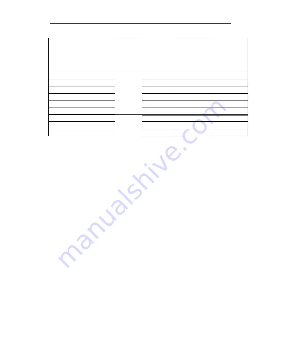 Sinclair ASC-18A Service Manual Download Page 97