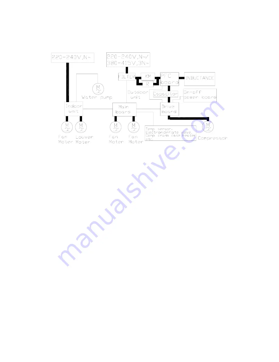 Sinclair ASC-18A Service Manual Download Page 98