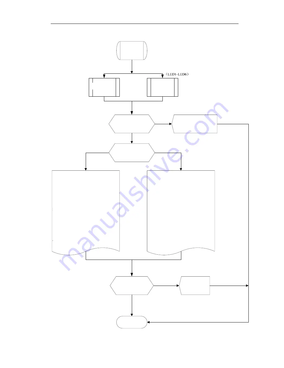 Sinclair ASC-18A Service Manual Download Page 122