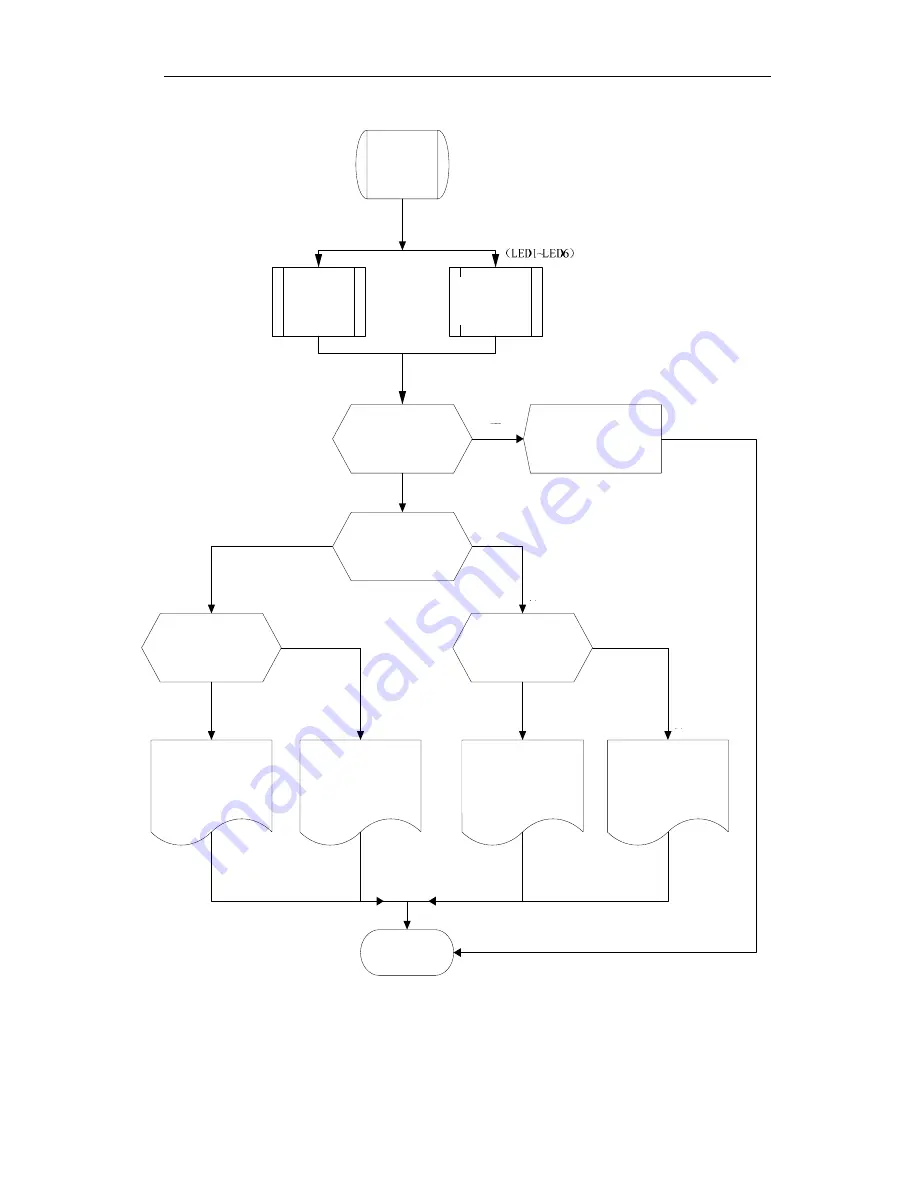 Sinclair ASC-18A Service Manual Download Page 123